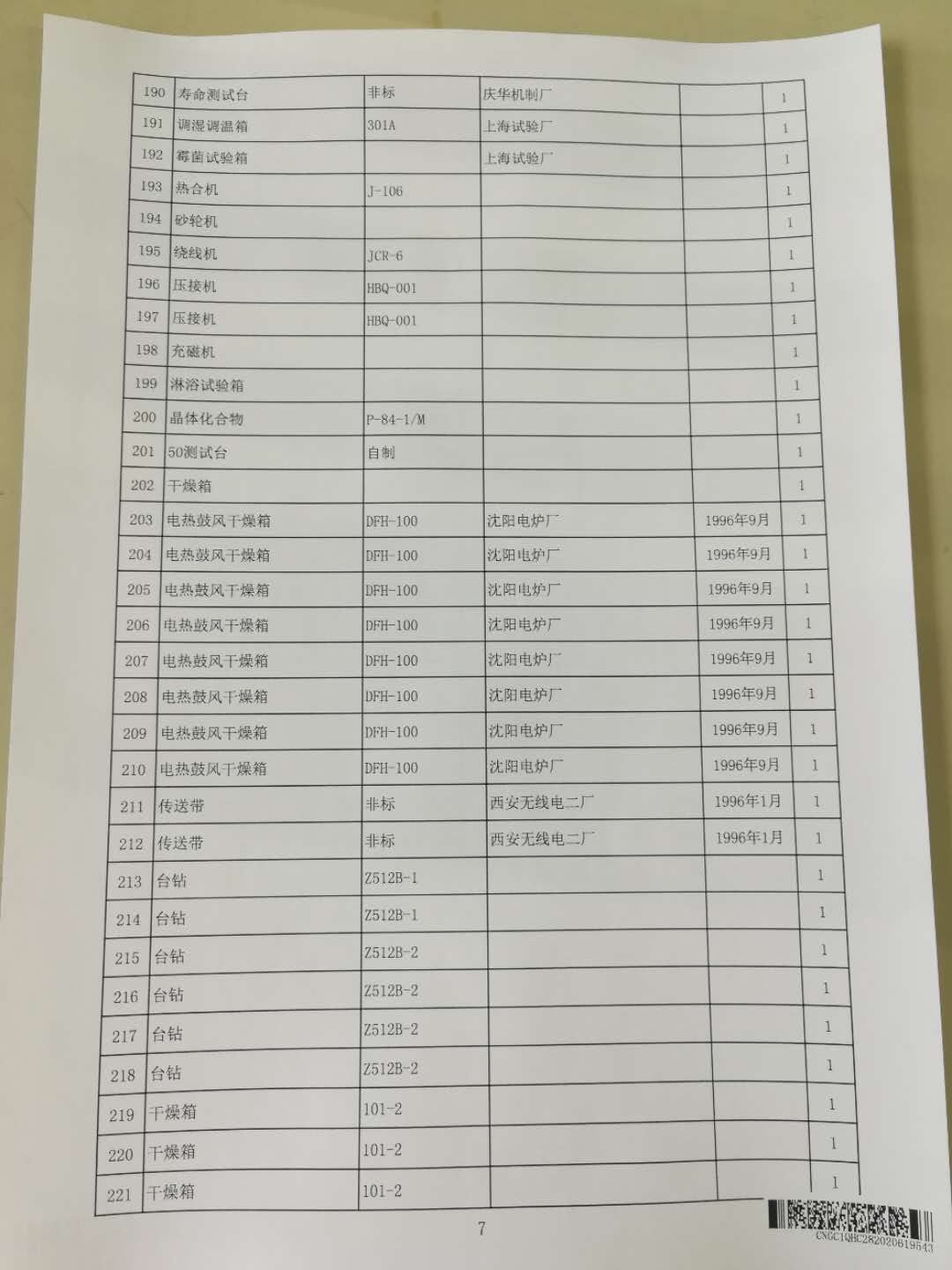 2020年6月2日兵器平臺(tái)在線拍賣會(huì)標(biāo)的簡(jiǎn)介