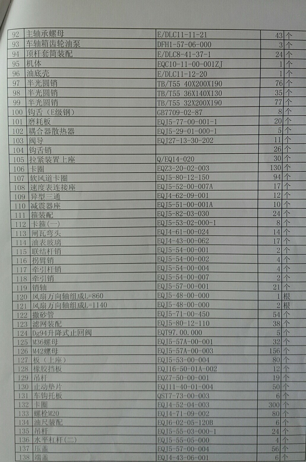 2020年8月4日中拍平臺在線拍賣會標的簡介