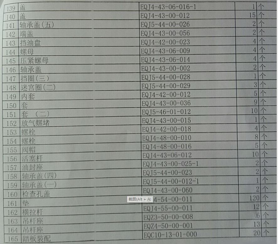 2020年8月4日中拍平臺在線拍賣會標的簡介